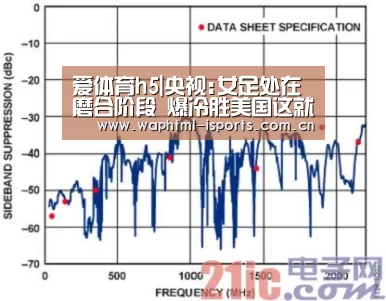 爱体育h5|央视:女足处在磨合阶段 爆冷胜美国这就是足球!(图1) 爱体育APP