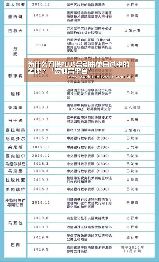 爱体育平台